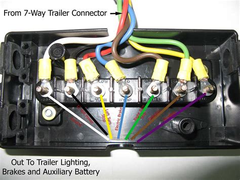 semi trailer electrical box|trailer plug with junction box.